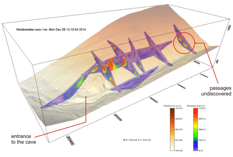The Cave Survey: Everything to Know about Mapping a Cave - Enter the Caves